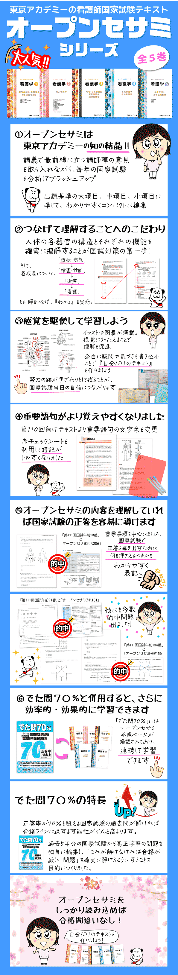 オープンセサミシリーズ
