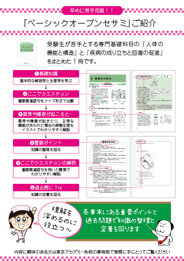 ベーシックオープンセサミ