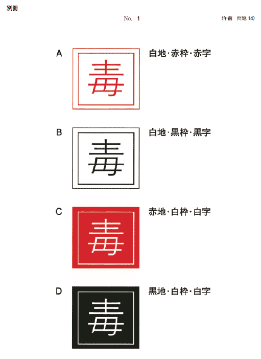 図