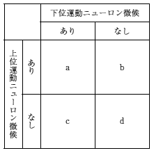 図