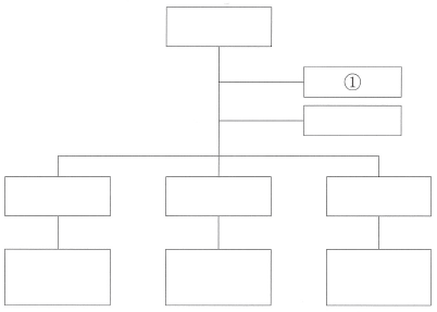 図