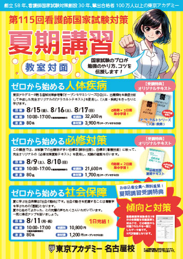 第115回看護師国家試験　夏期講習(教室対面)　名古屋校リーフレット