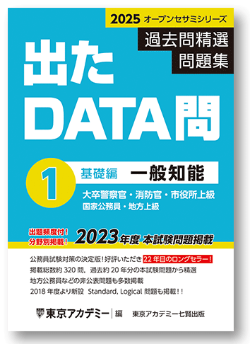 大卒程度公務員試験 出たDATA問