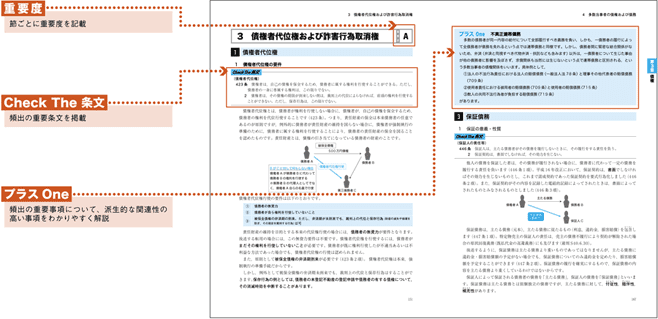 公務員試験準拠シリーズのテキスト中身