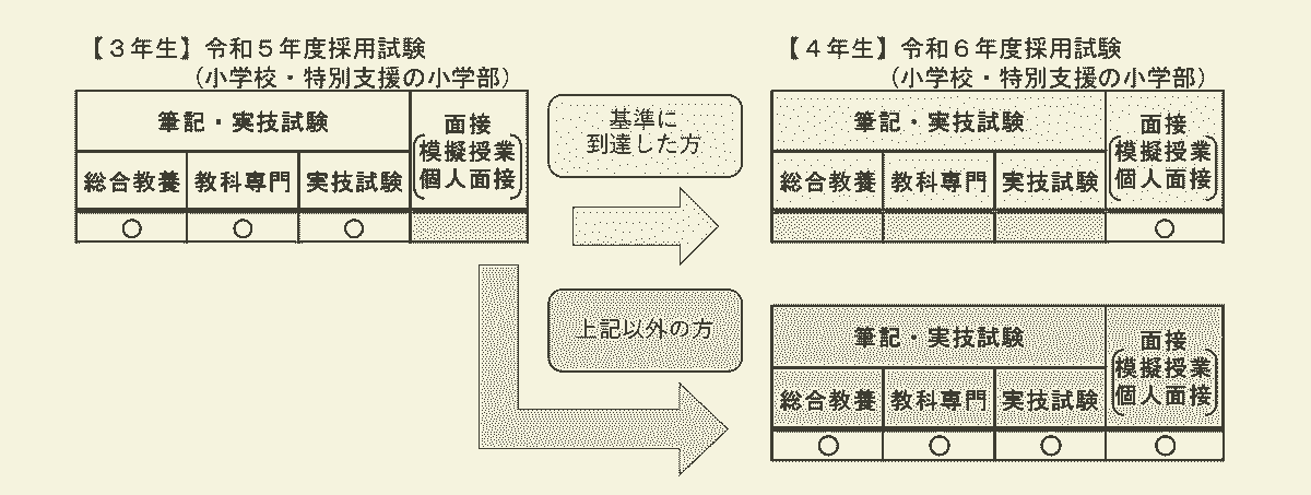 23kyo_kanazawa