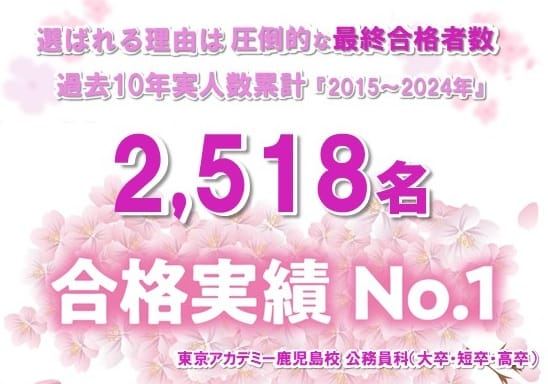 2024年度 最終合格実績 ～県内ダントツ№1～